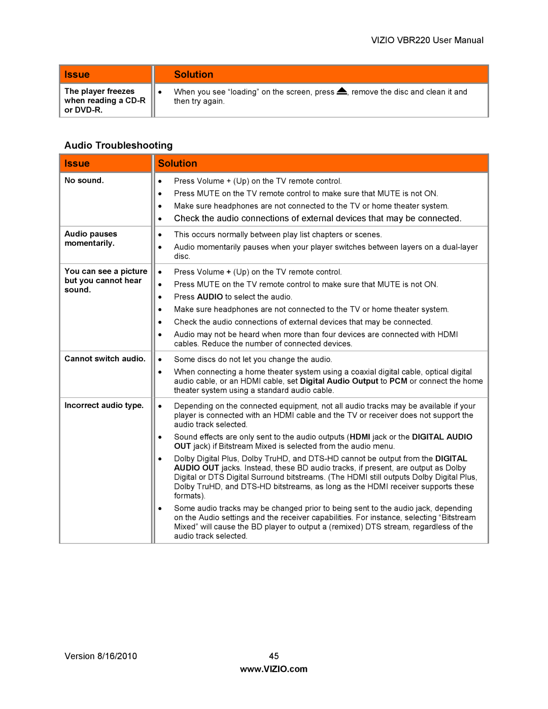 Panasonic VBR220 user manual Audio Troubleshooting Issue 