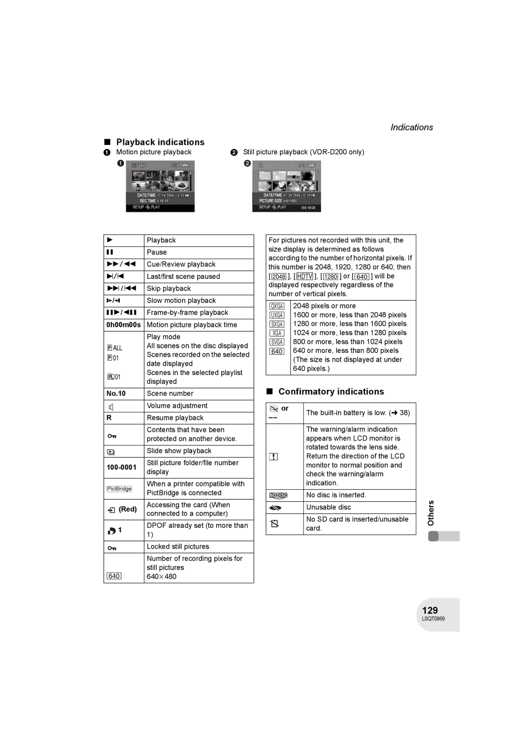 Panasonic VDR-D100 operating instructions 129, Playback indications, Confirmatory indications 