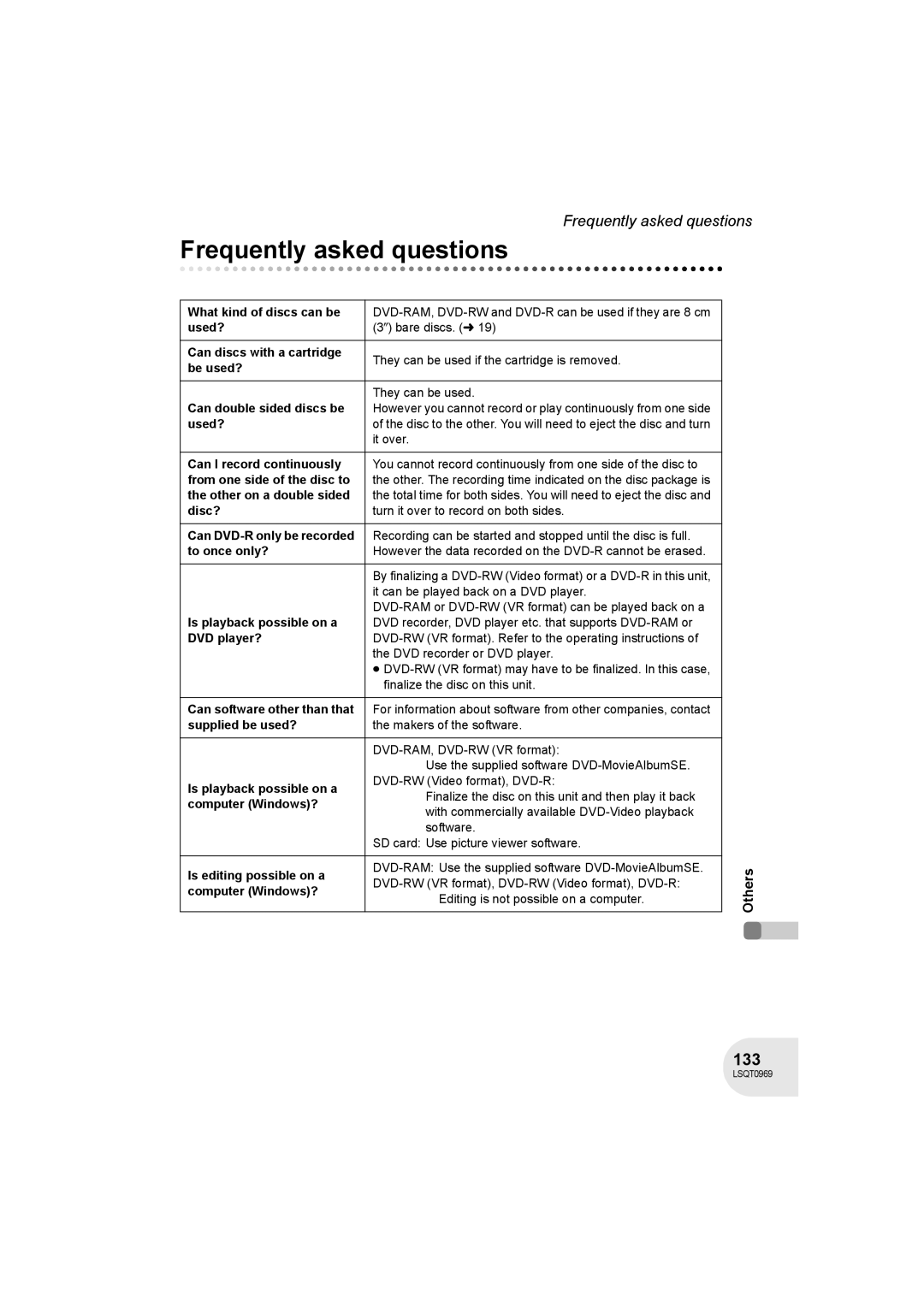 Panasonic VDR-D100 operating instructions Frequently asked questions, 133 