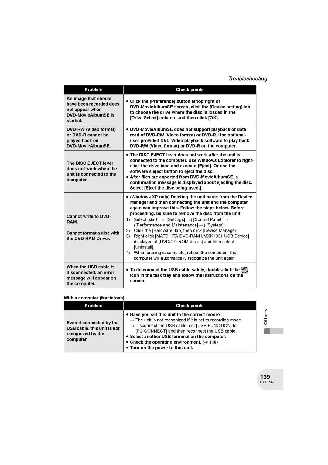 Panasonic VDR-D100 139, Not appear when, Select Eject the disc being used, Performance and Maintenance # System 