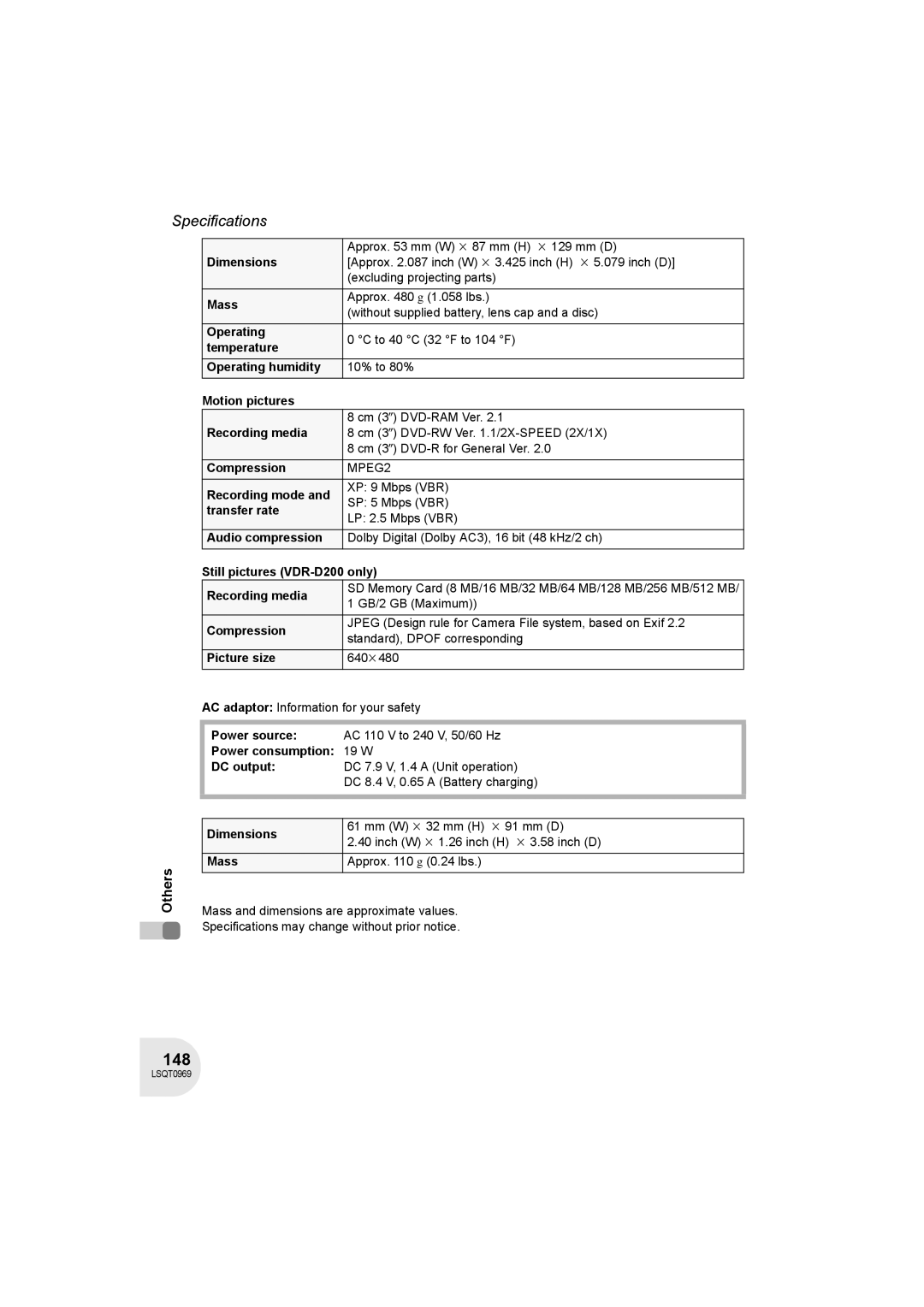 Panasonic VDR-D100 operating instructions 148 