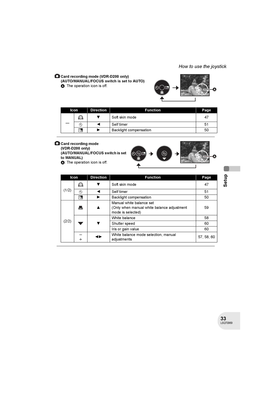 Panasonic VDR-D100 operating instructions Soft skin mode Self timer Backlight compensation, Card recording mode 