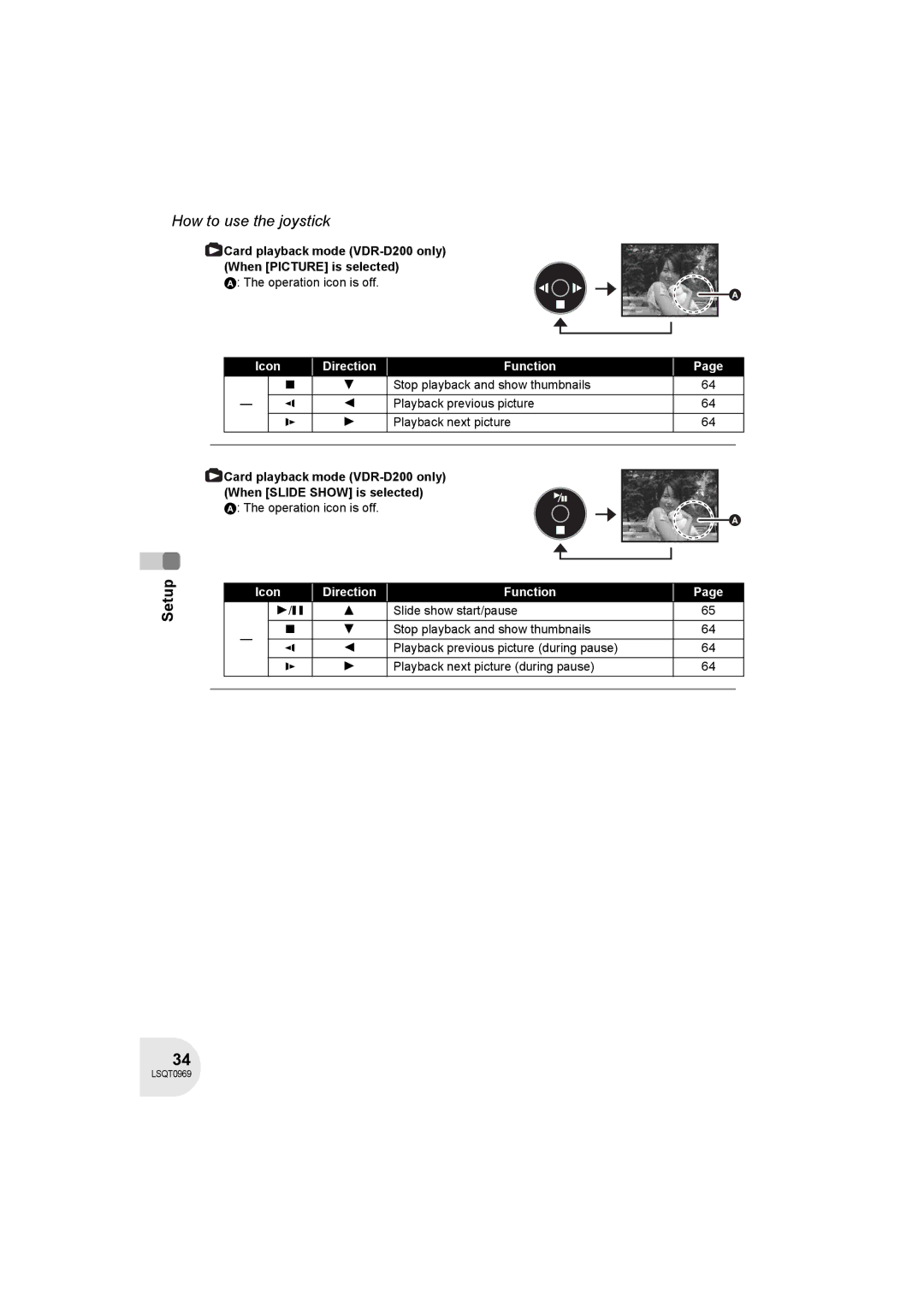 Panasonic VDR-D100 operating instructions Card playback mode VDR-D200 only When Picture is selected 