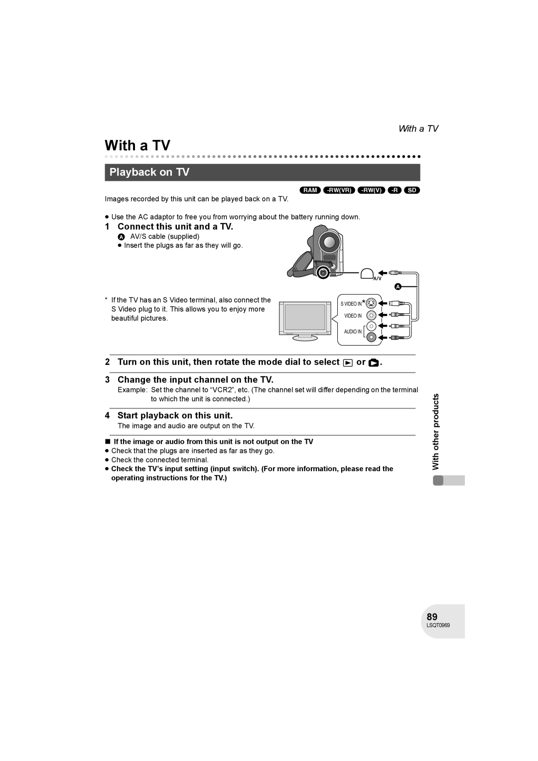 Panasonic VDR-D100 With a TV, Playback on TV, Connect this unit and a TV, Start playback on this unit 