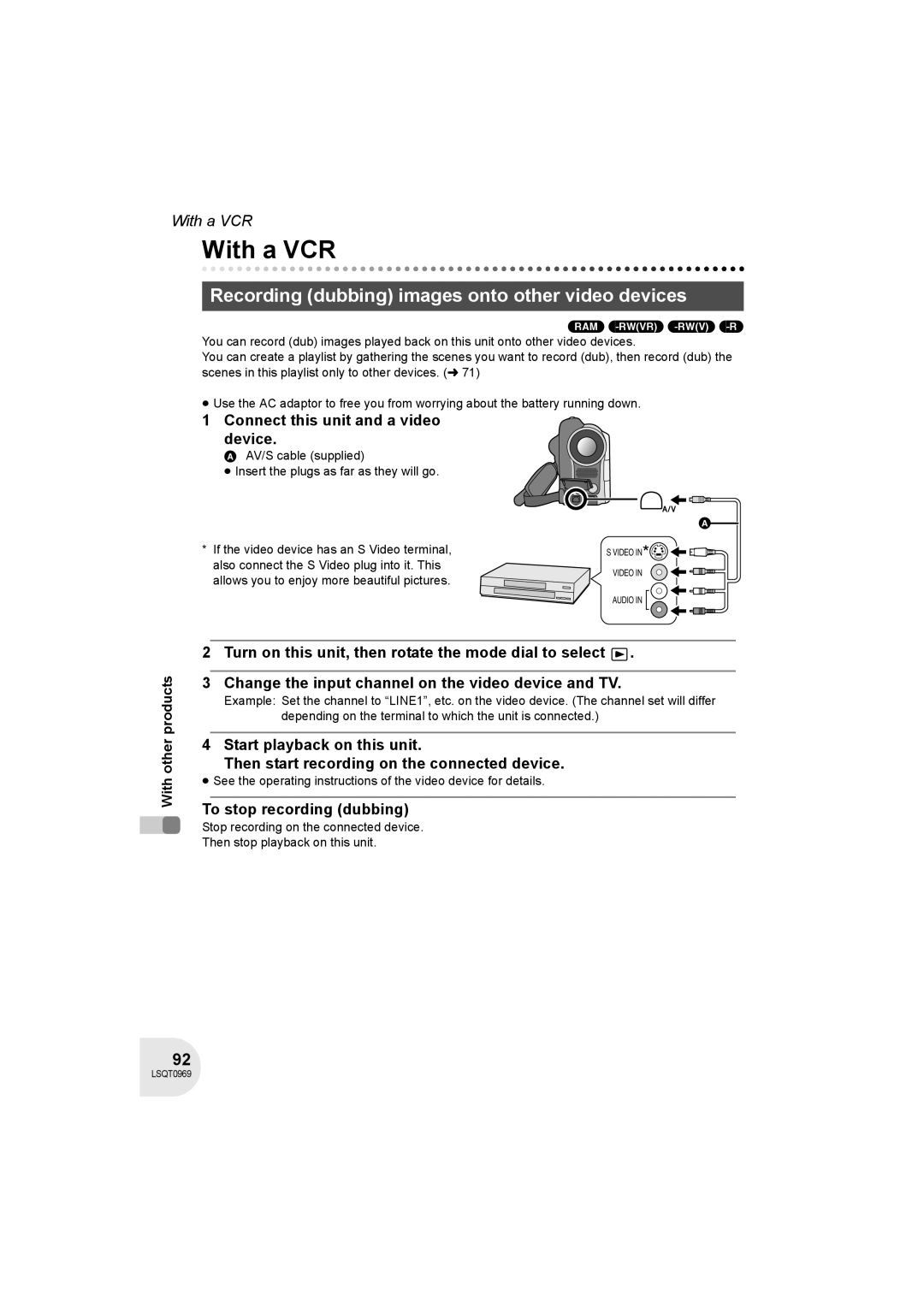 Panasonic VDR-D100 With a VCR, Recording dubbing images onto other video devices, Connect this unit and a video device 