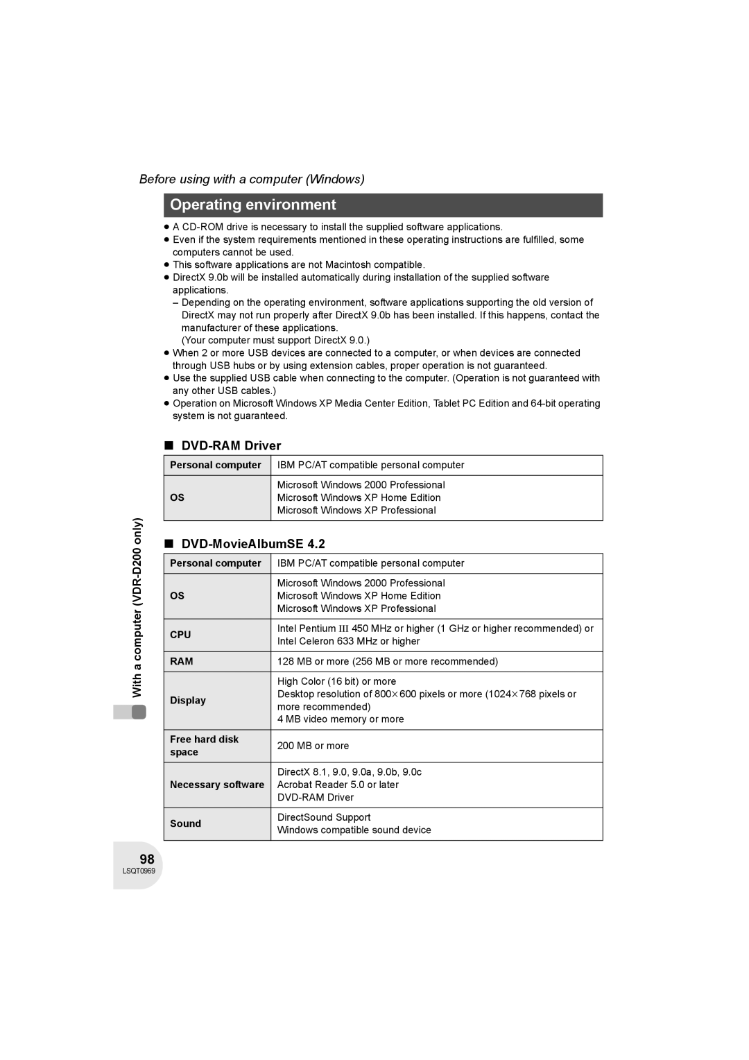 Panasonic VDR-D100 operating instructions Operating environment, DVD-MovieAlbumSE, Cpu, Ram 