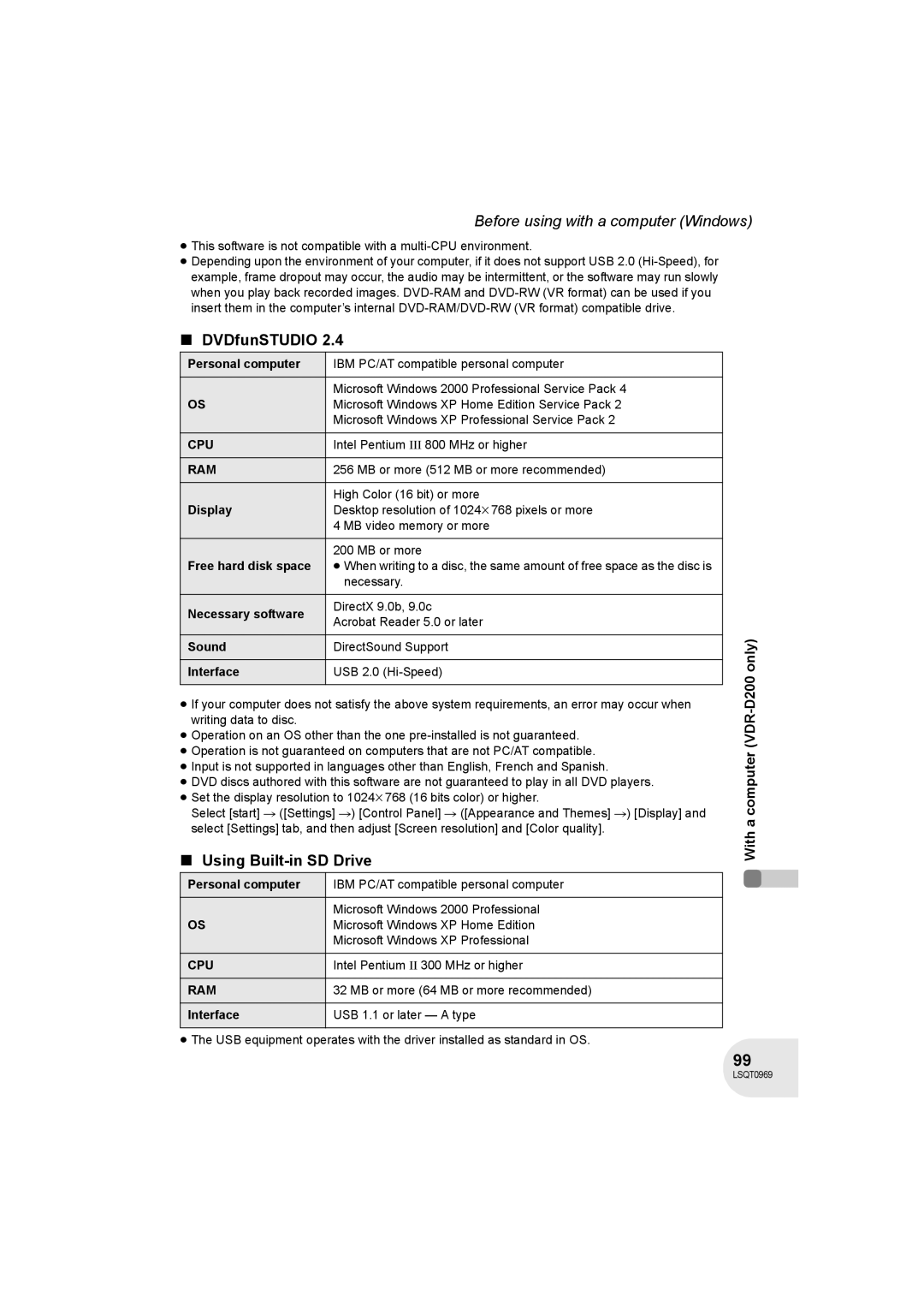 Panasonic VDR-D100 operating instructions Using Built-in SD Drive, Free hard disk space, Necessary software, Interface 