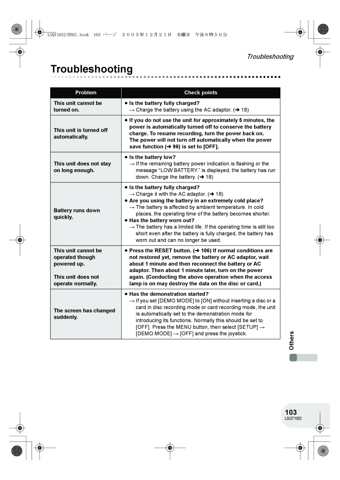 Panasonic VDR-D150GN operating instructions Troubleshooting, 103, Problem Check points, This unit is turned off 