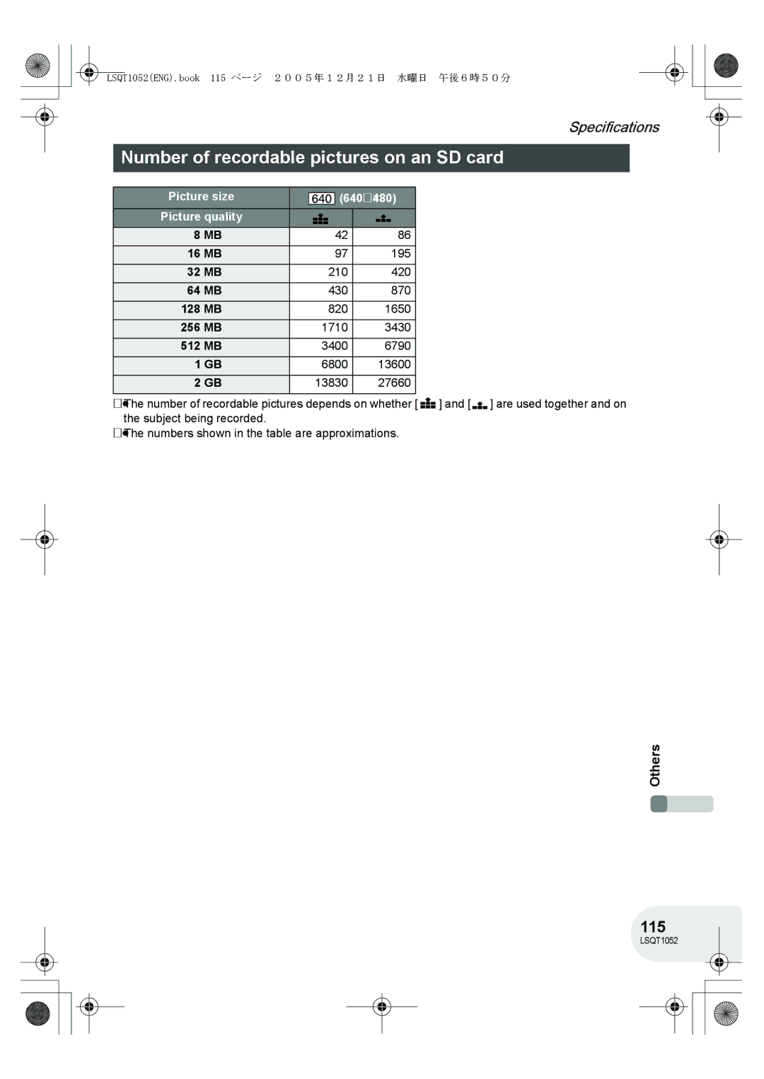 Panasonic VDR-D150GN Number of recordable pictures on an SD card, 115, Picture size 640 k480 Picture quality 