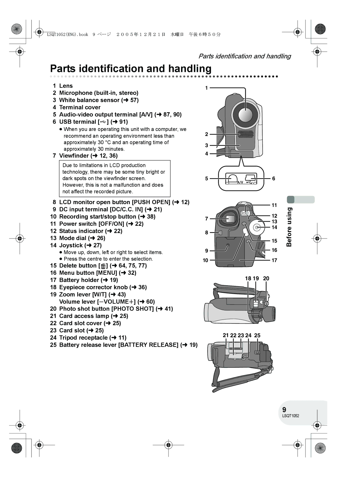 Panasonic VDR-D150GN operating instructions Parts identification and handling, Using 