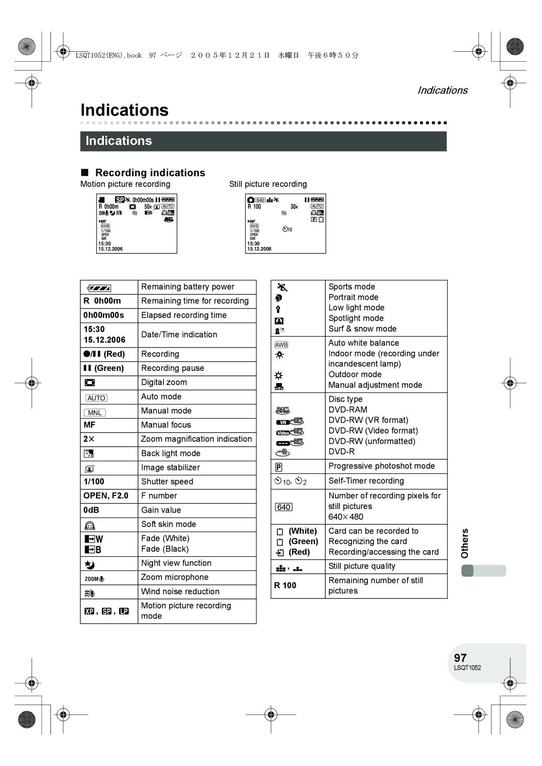 Panasonic VDR-D150GN operating instructions Indications, Recording indications 