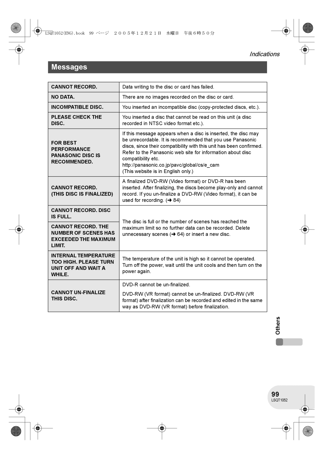 Panasonic VDR-D150GN operating instructions Messages 