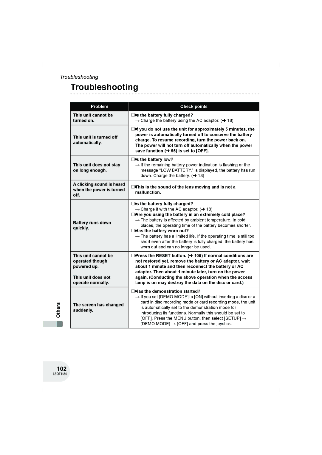 Panasonic VDR-D160GN manual Troubleshooting, 102, Problem Check points 