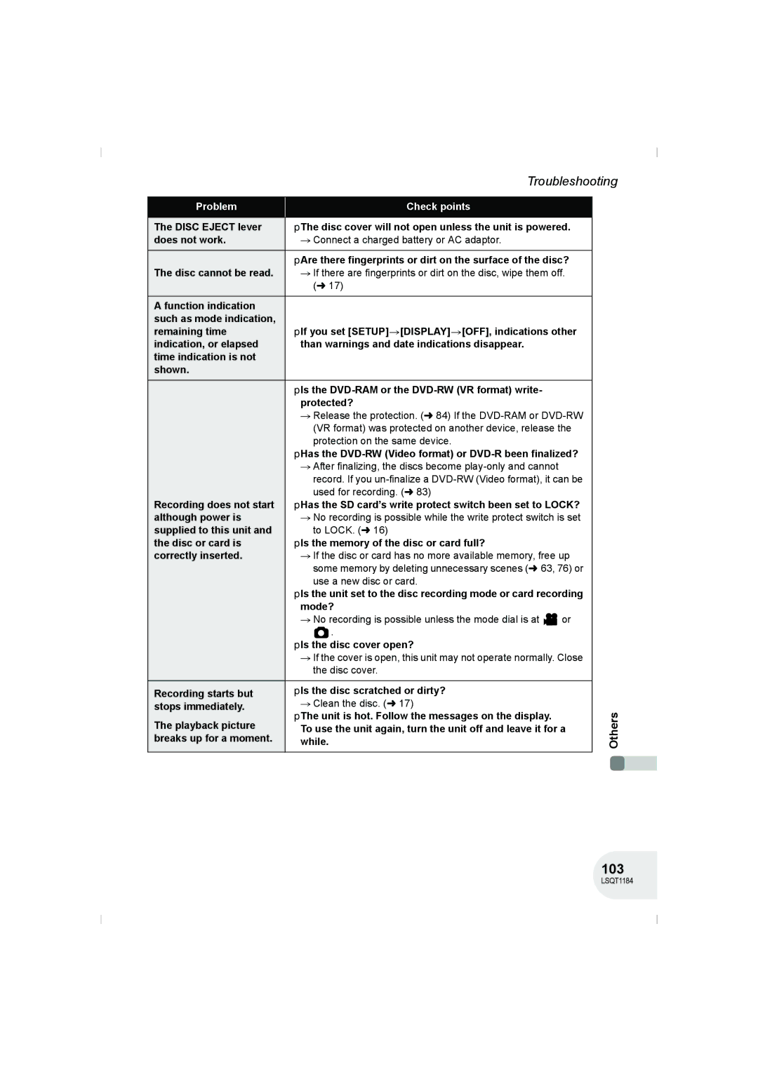 Panasonic VDR-D160GN 103, Problem Check points Disc Eject lever, Does not work # Connect a charged battery or AC adaptor 