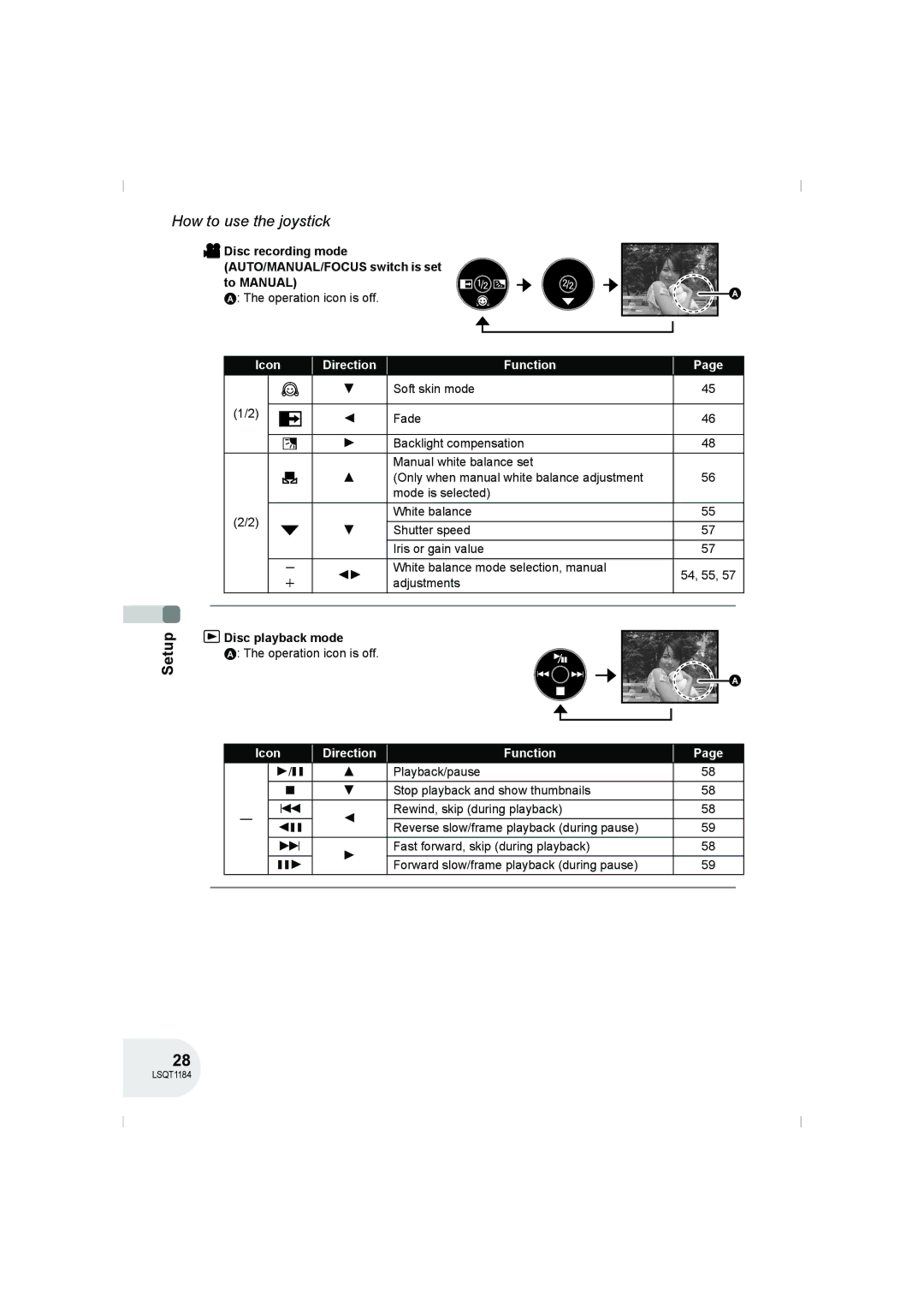 Panasonic VDR-D160GN manual Operation icon is off, Icon Direction Function, Adjustments, Disc playback mode 