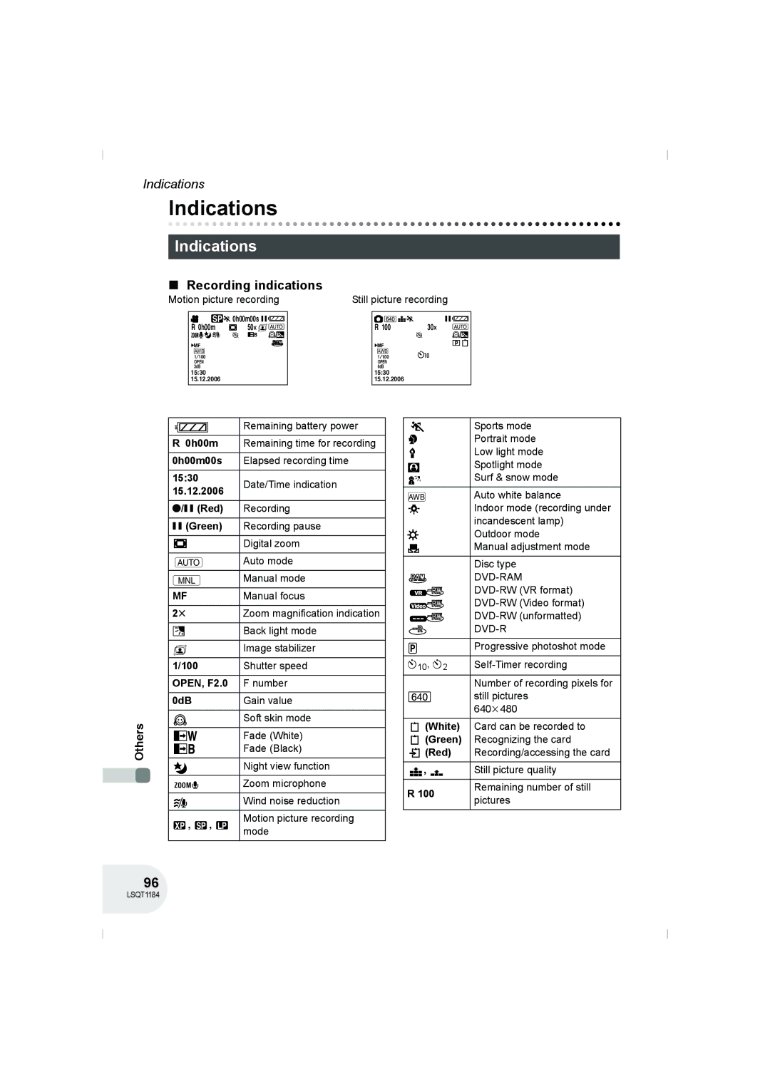 Panasonic VDR-D160GN manual Indications, Recording indications 