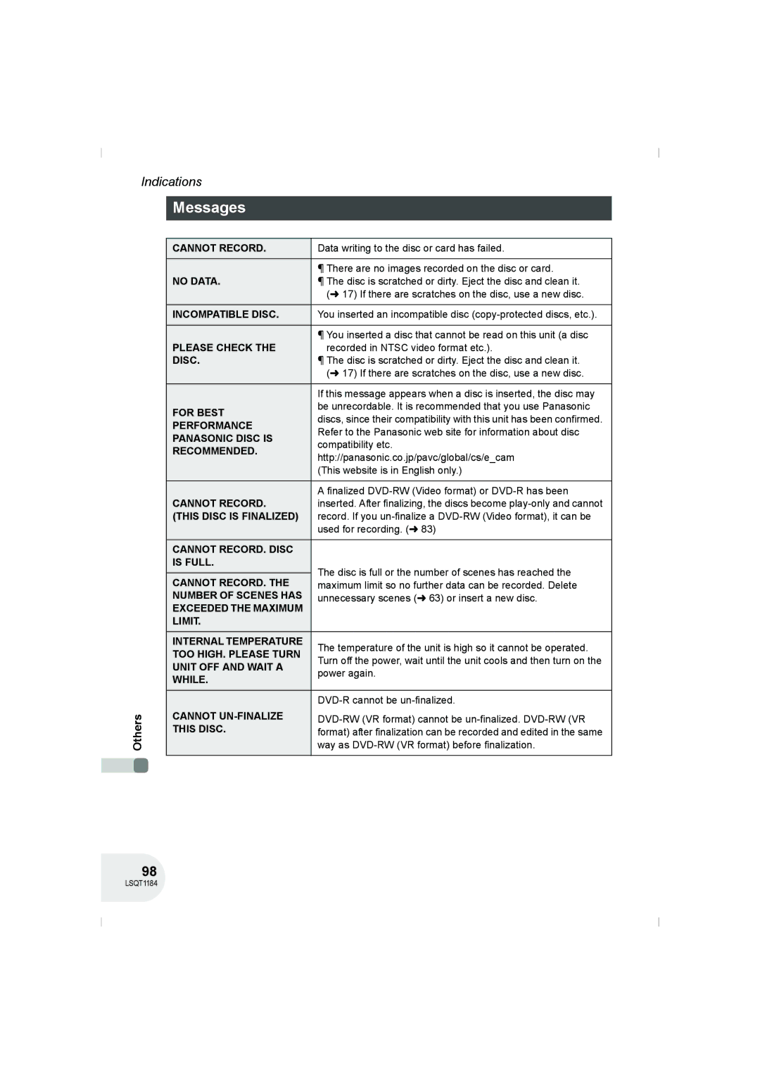 Panasonic VDR-D160GN manual Messages 