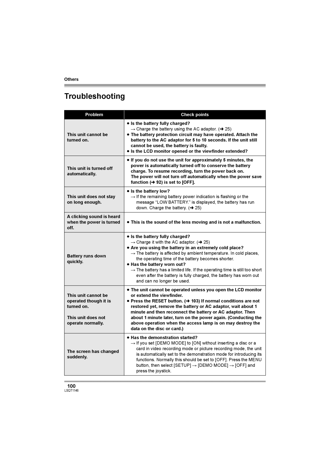 Panasonic VDR-D220 operating instructions Troubleshooting 