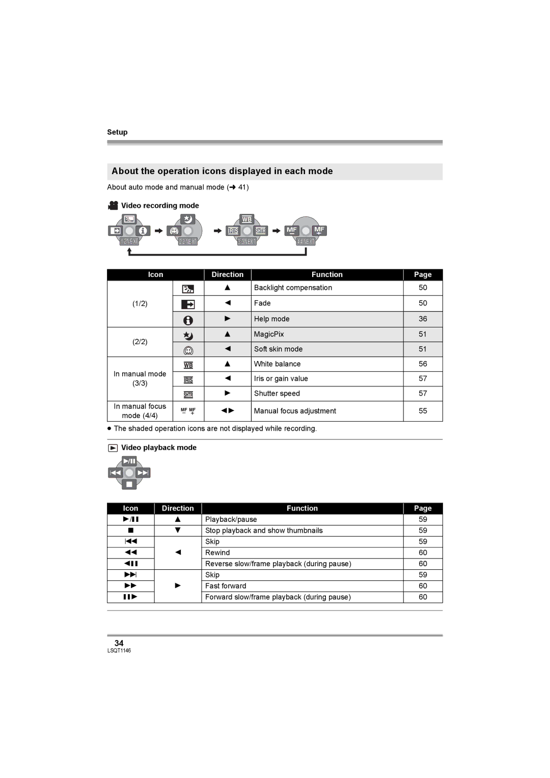 Panasonic VDR-D220 About the operation icons displayed in each mode, Video recording mode, Video playback mode 