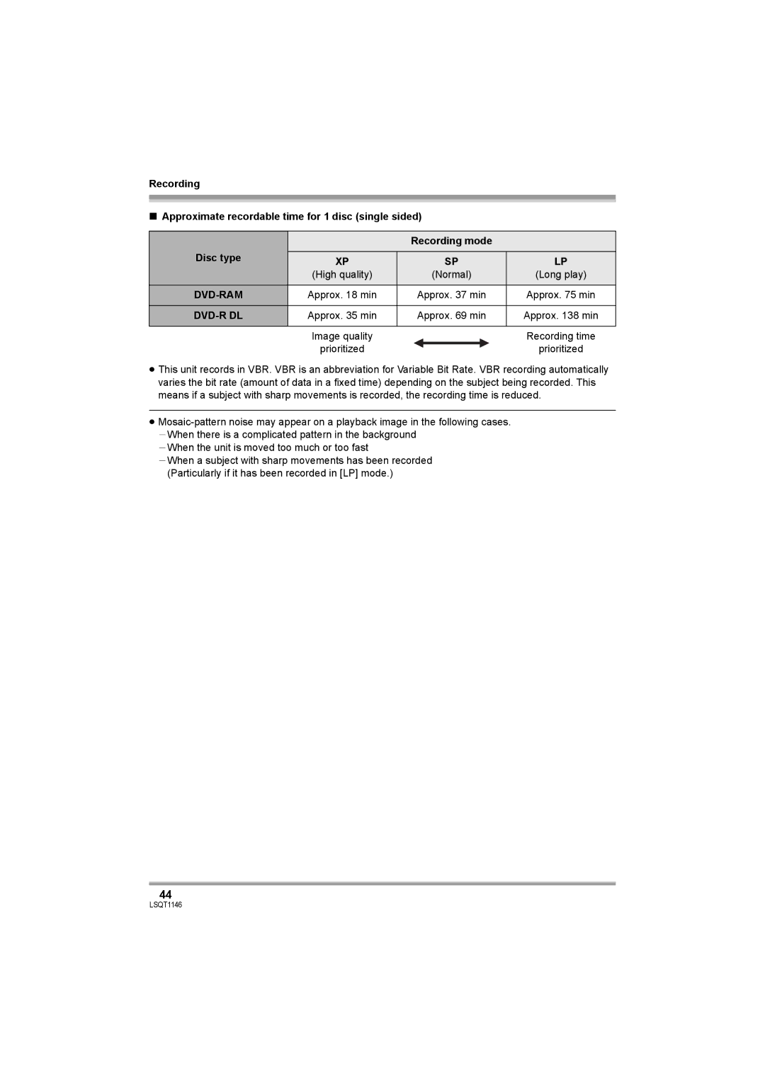 Panasonic VDR-D220 operating instructions Normal, Dvd-Ram, Image quality Recording time Prioritized 