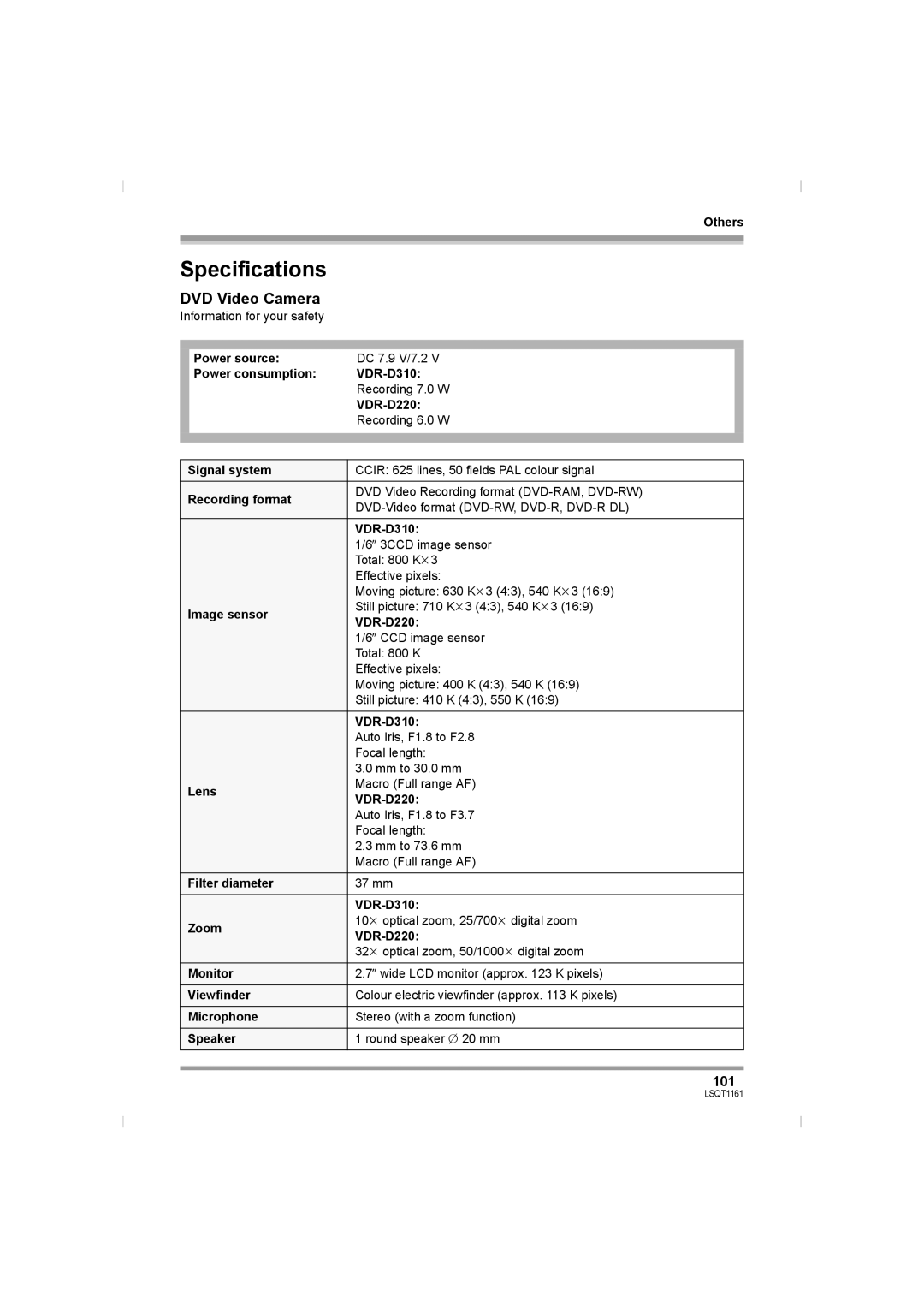 Panasonic VDR-D310GN, VDR-D220GN operating instructions Specifications, DVD Video Camera 