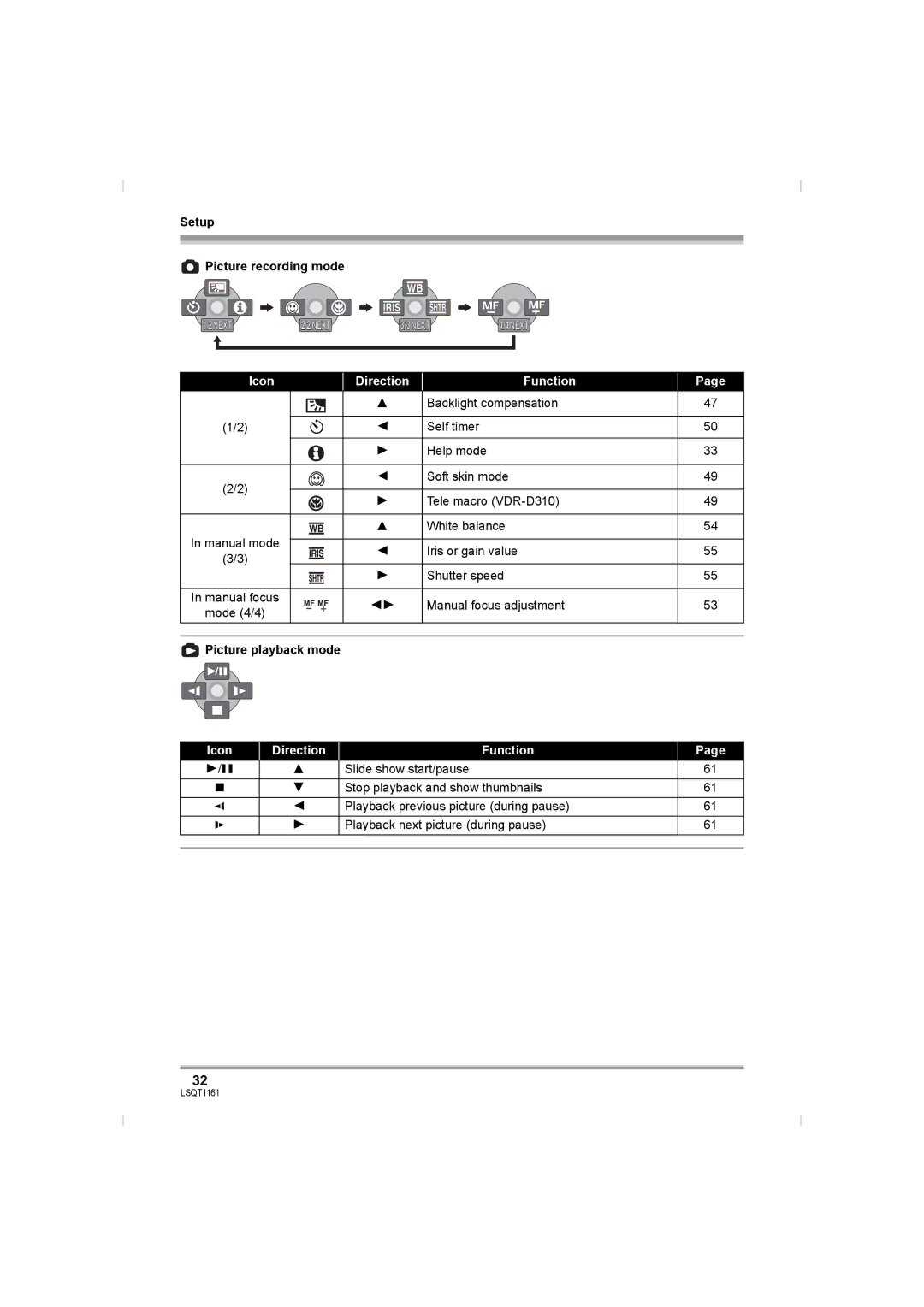 Panasonic VDR-D220GN, VDR-D310GN operating instructions Setup Picture recording mode, Picture playback mode 