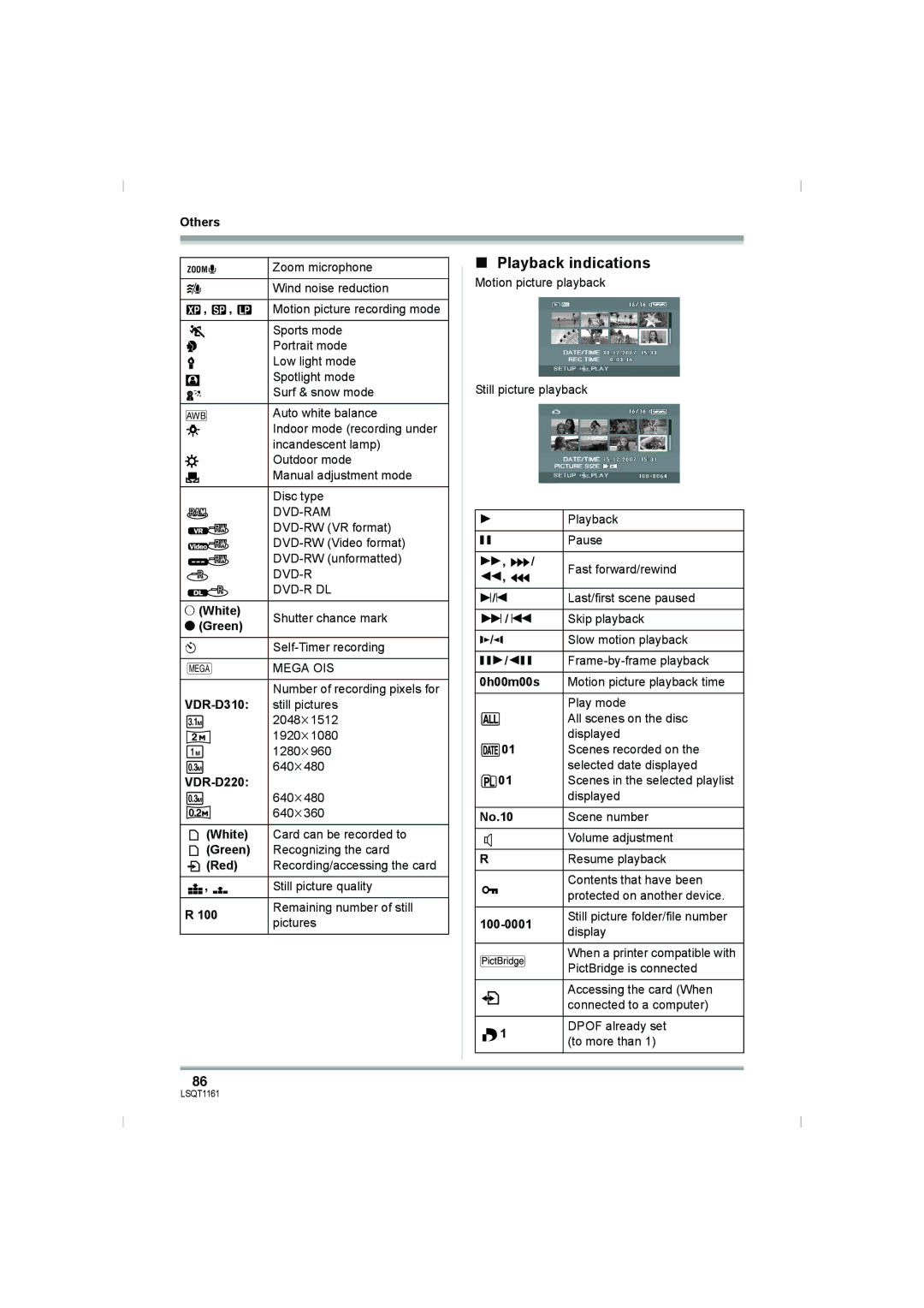 Panasonic VDR-D220GN Playback indications, Zoom microphone, Wind noise reduction, Motion picture recording mode 