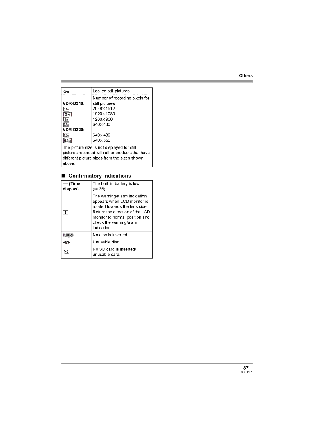 Panasonic VDR-D310GN, VDR-D220GN operating instructions Confirmatory indications, Display 