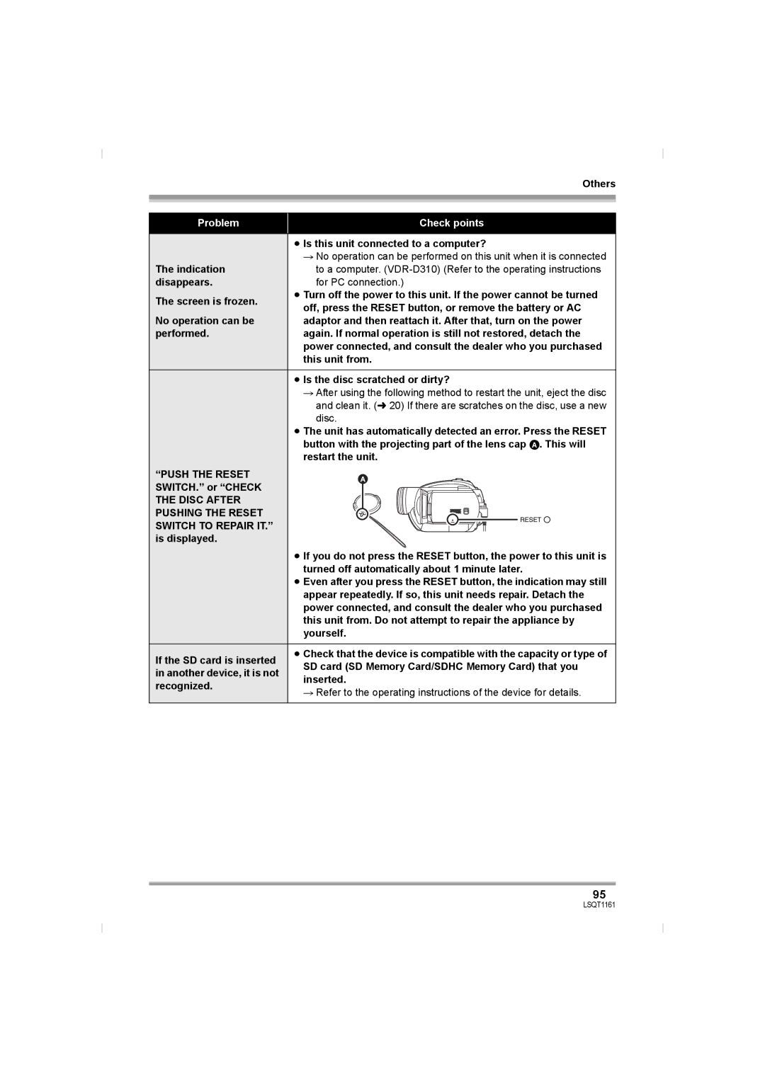 Panasonic VDR-D310GN, VDR-D220GN operating instructions Push the Reset, Disc After Pushing the Reset Switch to Repair IT 