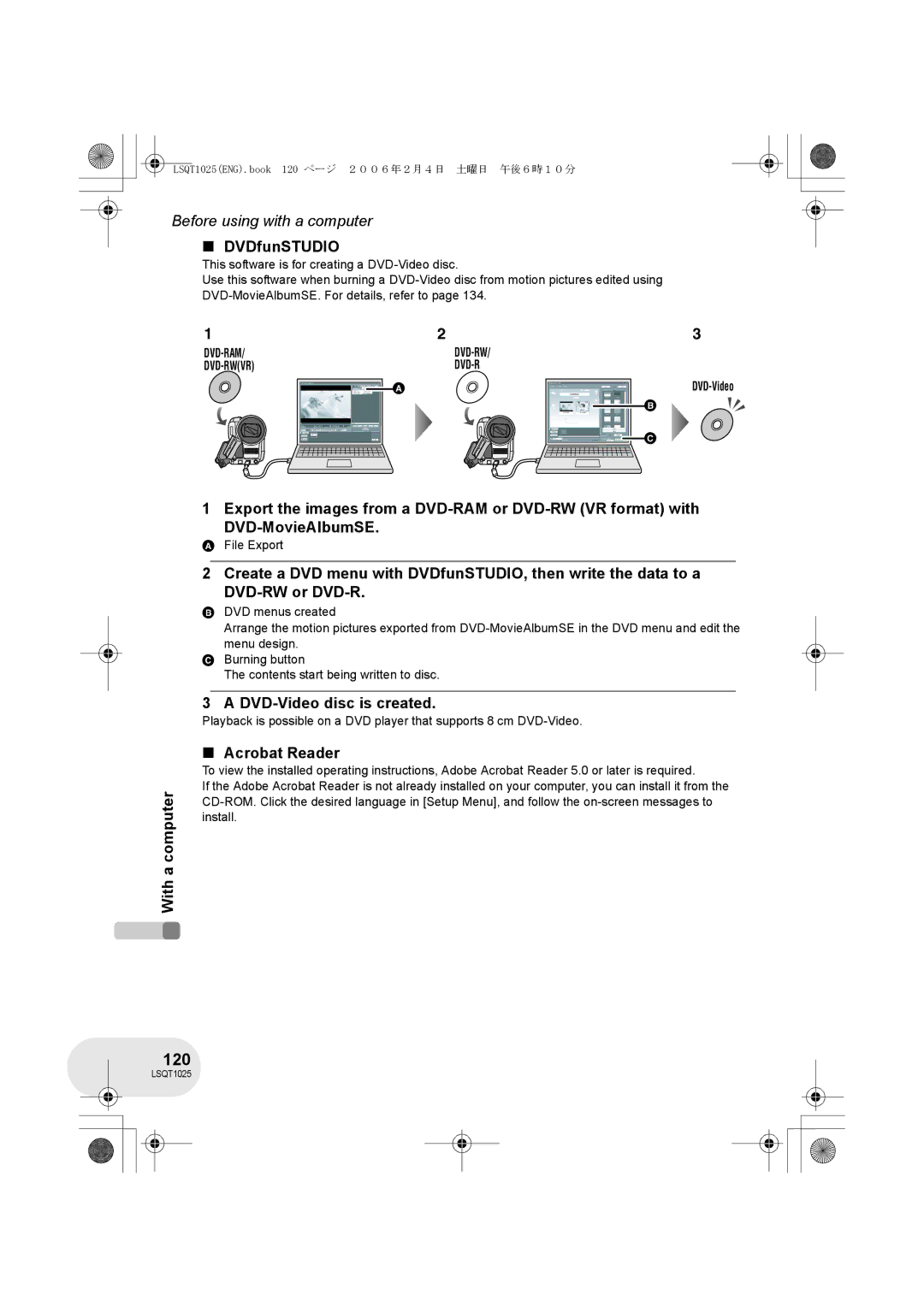 Panasonic VDR-D250GN, VDR-D300GN 120, DVDfunSTUDIO, DVD-Video disc is created, Acrobat Reader, File Export 