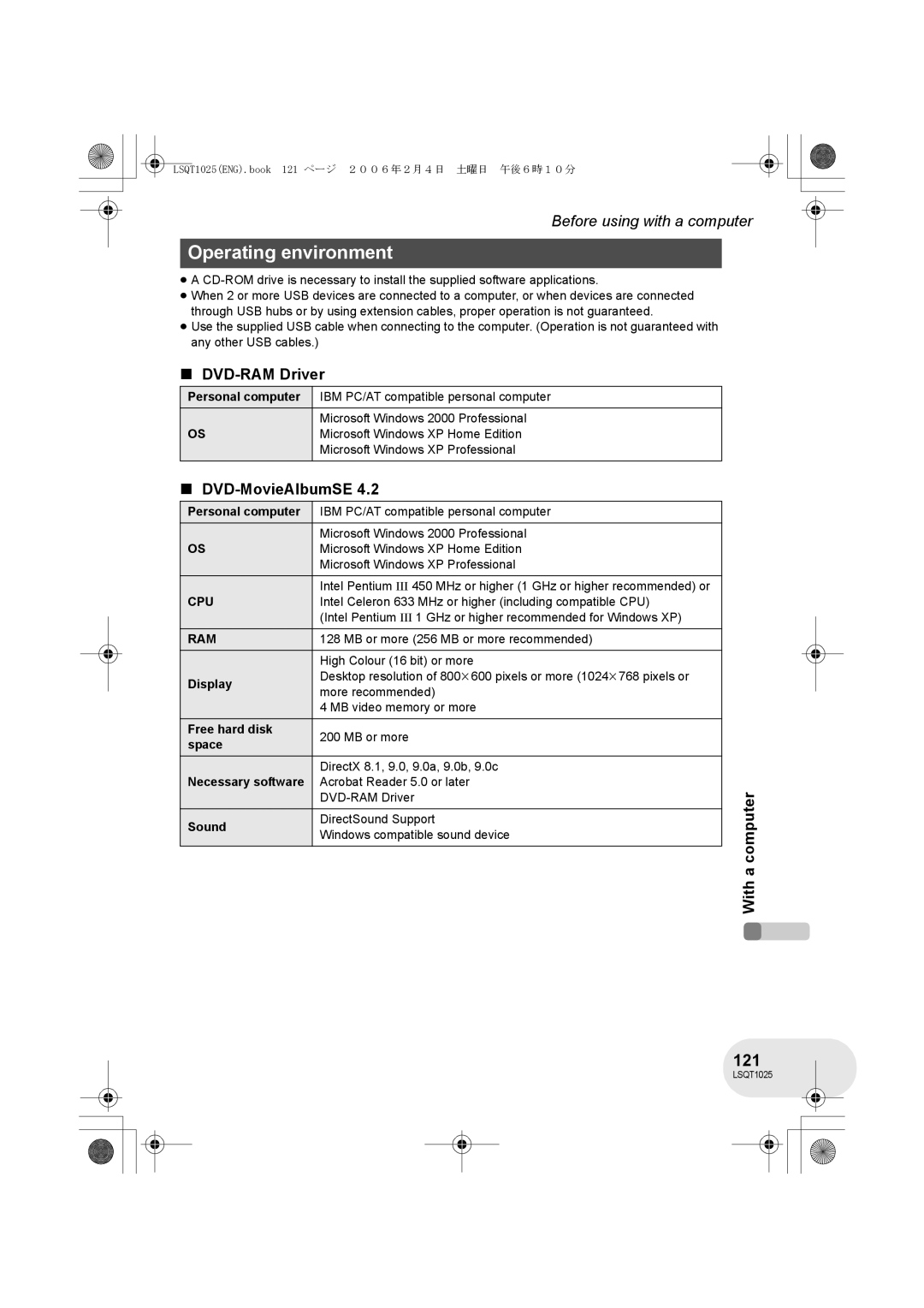 Panasonic VDR-D300GN, VDR-D250GN operating instructions Operating environment, 121, DVD-MovieAlbumSE, Cpu, Ram 