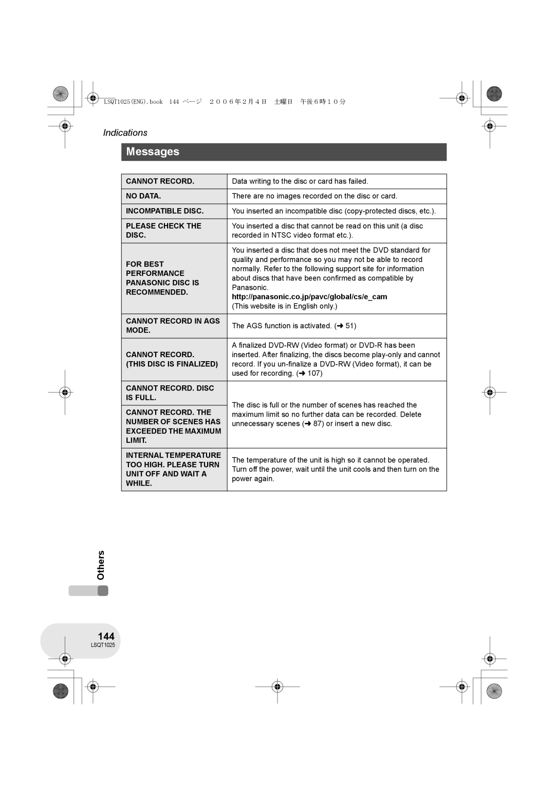 Panasonic VDR-D250GN, VDR-D300GN operating instructions Messages, 144 