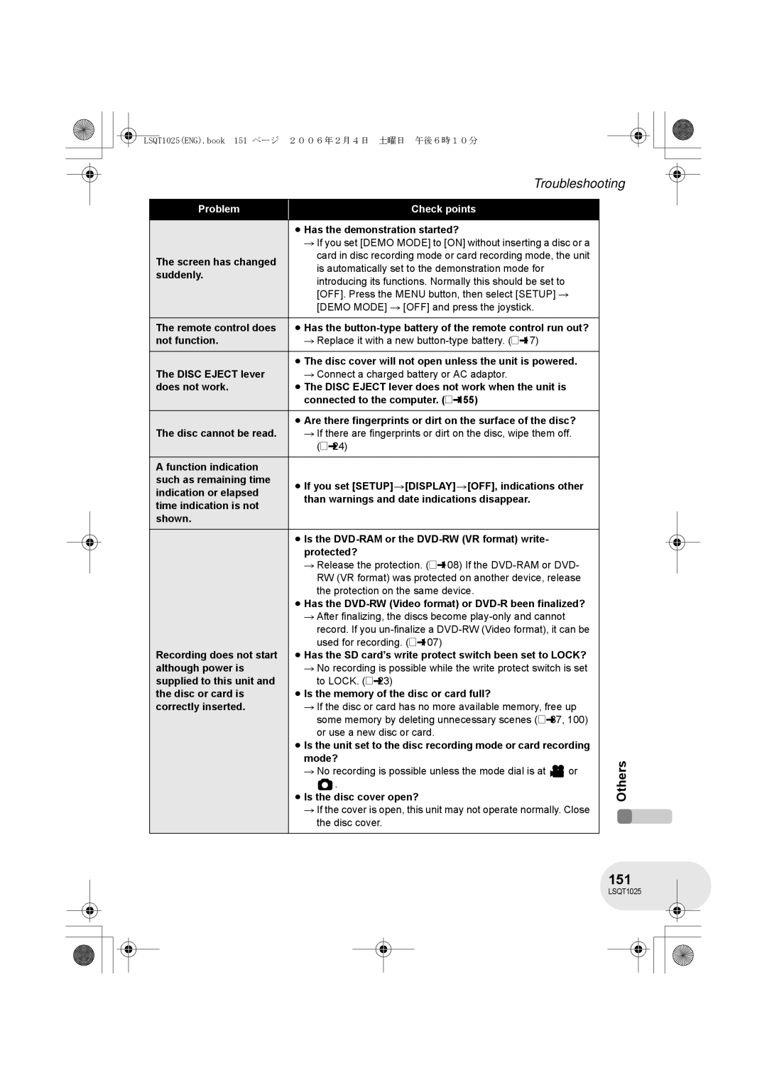 Panasonic VDR-D300GN, VDR-D250GN operating instructions 151 