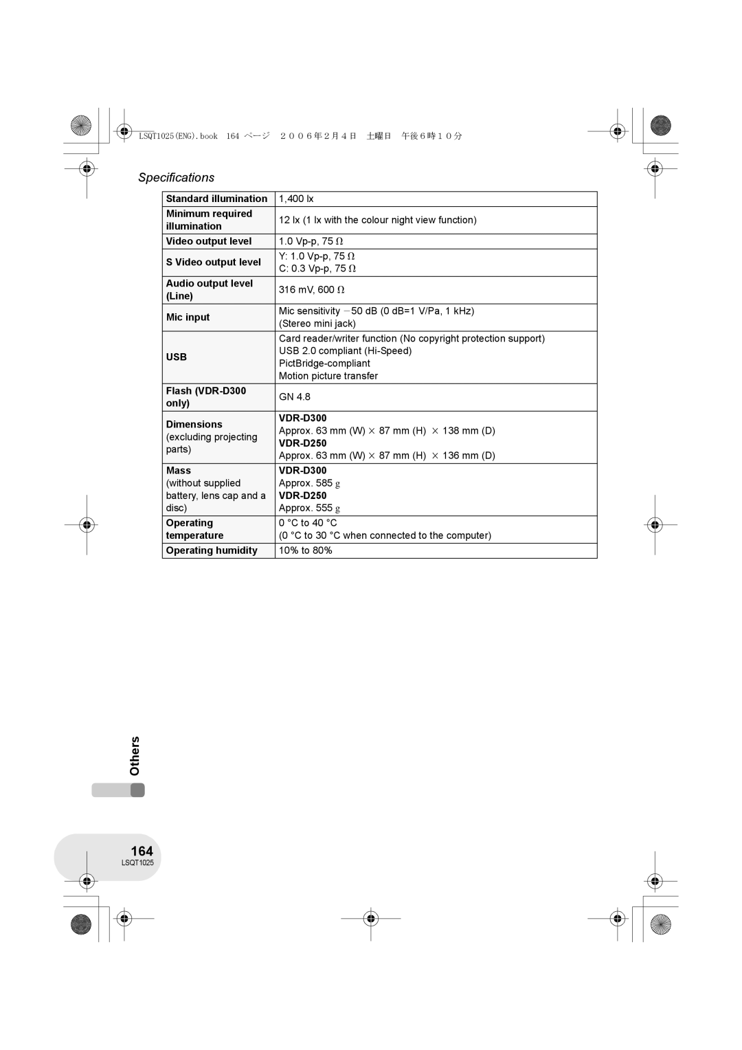 Panasonic VDR-D250GN, VDR-D300GN operating instructions 164, Usb 