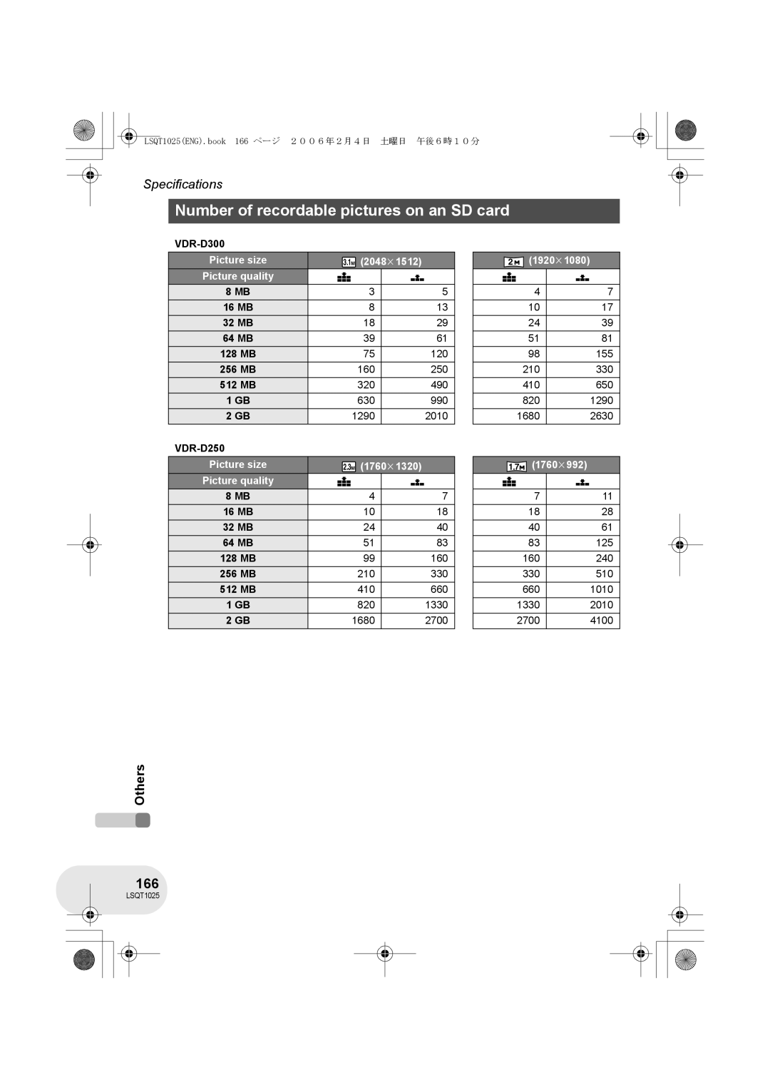 Panasonic VDR-D250GN, VDR-D300GN operating instructions Number of recordable pictures on an SD card, 166 