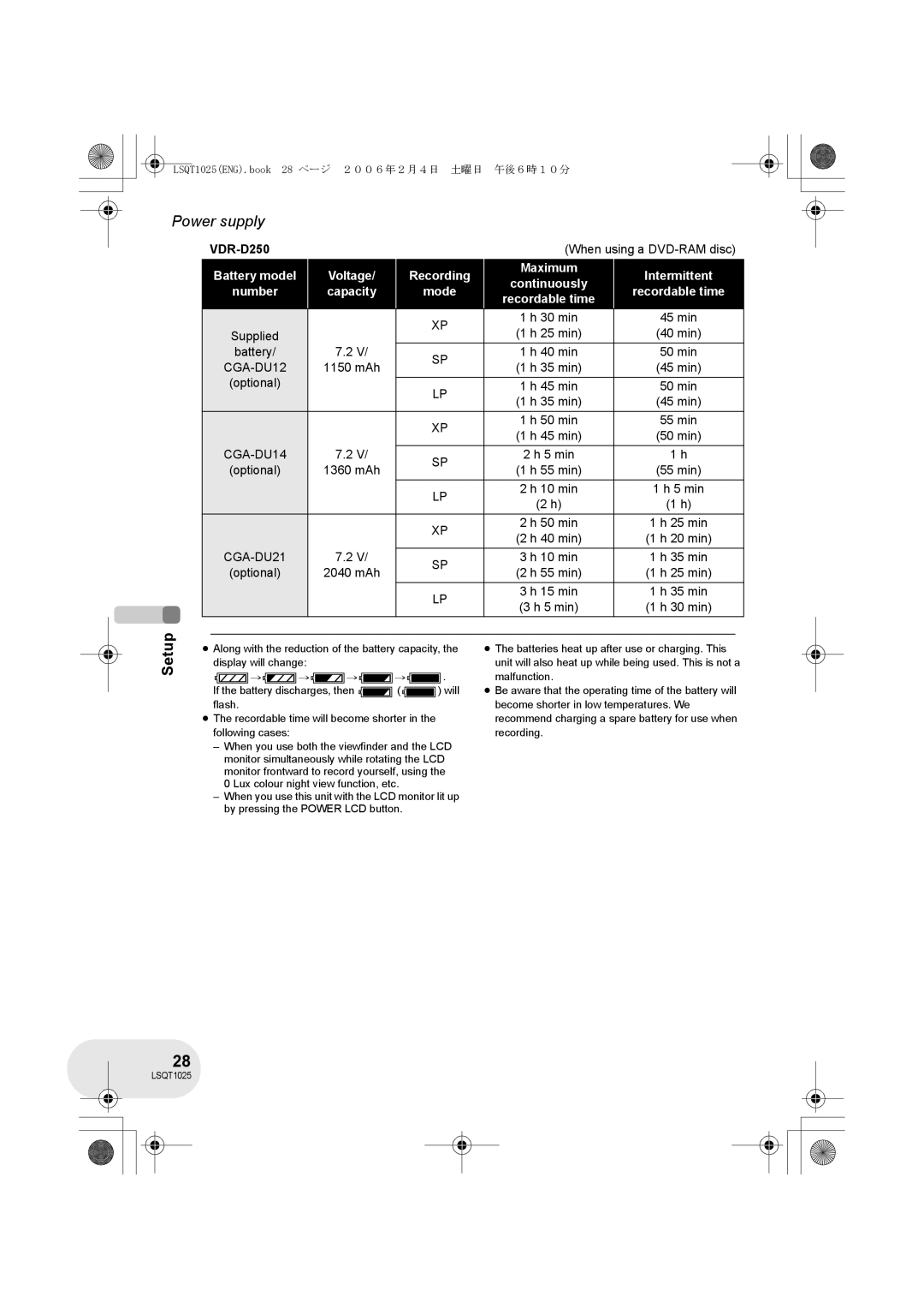 Panasonic VDR-D250GN, VDR-D300GN operating instructions 