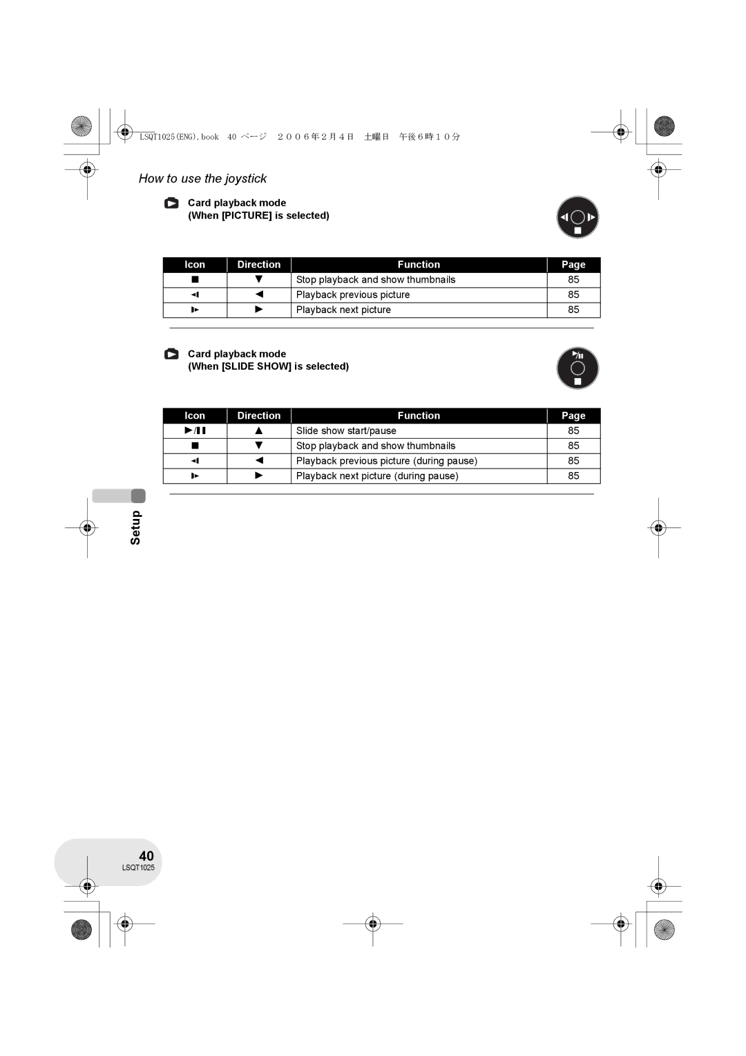 Panasonic VDR-D250GN, VDR-D300GN Card playback mode When Picture is selected, When Slide Show is selected 