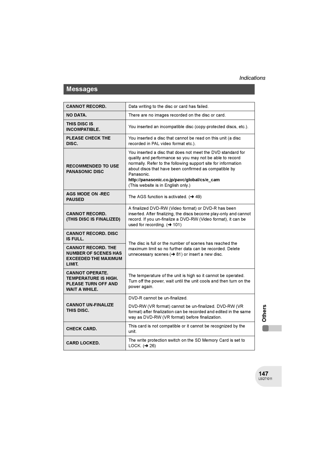 Panasonic VDR-D300 operating instructions Messages, 147 