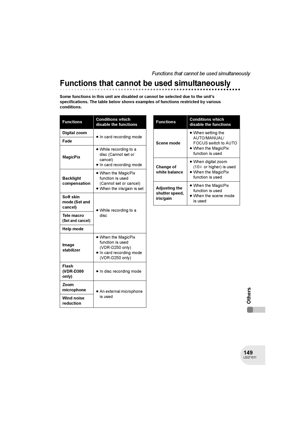 Panasonic VDR-D300 operating instructions Functions that cannot be used simultaneously, 149 