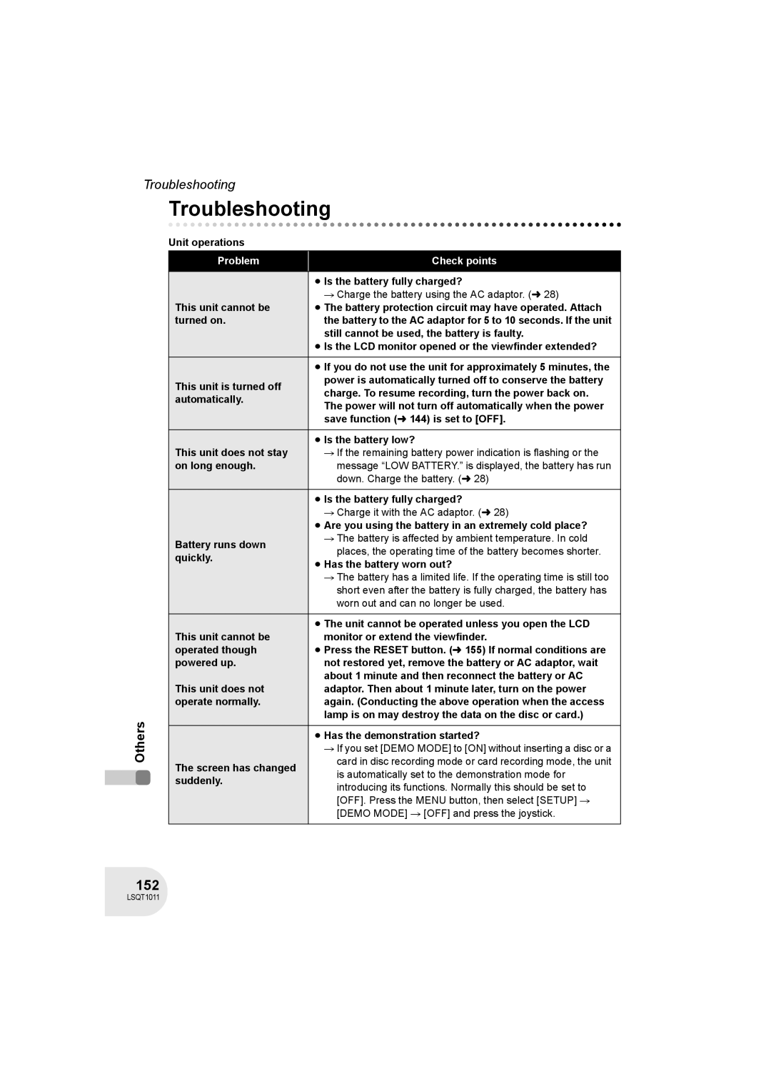 Panasonic VDR-D300 operating instructions Troubleshooting, 152 