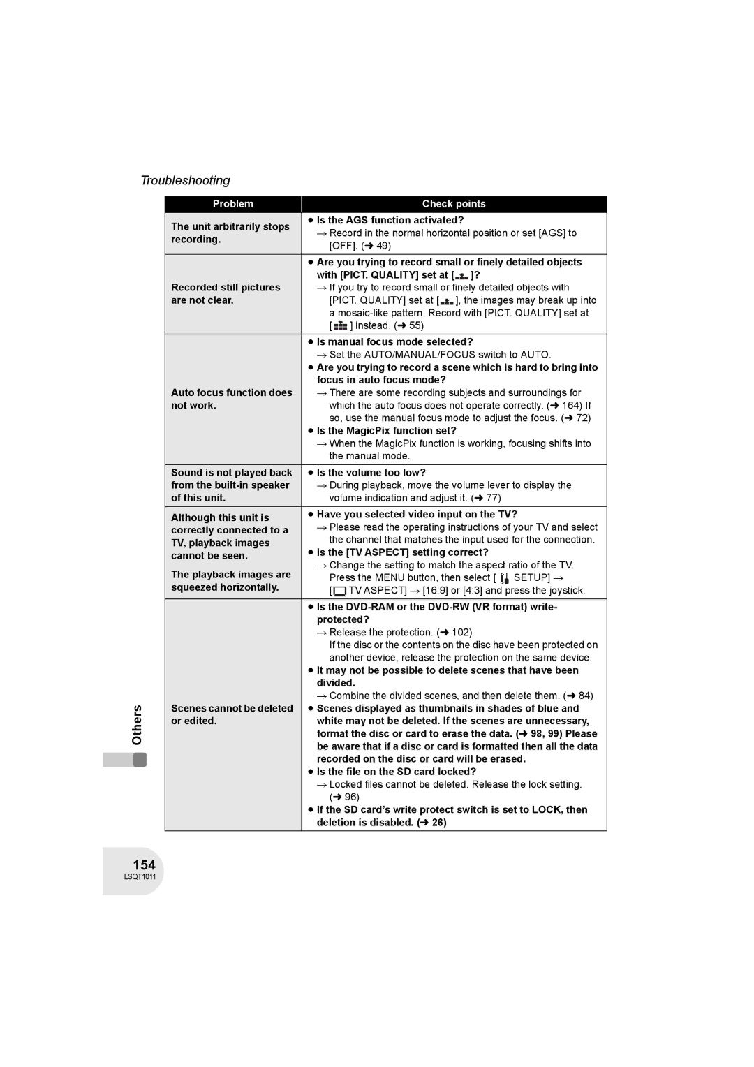 Panasonic VDR-D300 operating instructions 154 