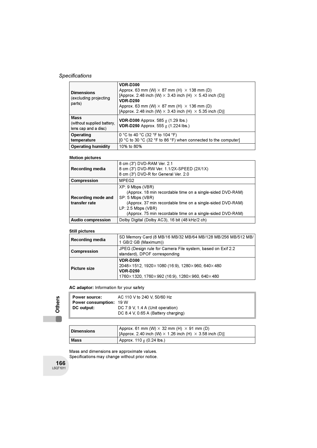 Panasonic VDR-D300 operating instructions 166 