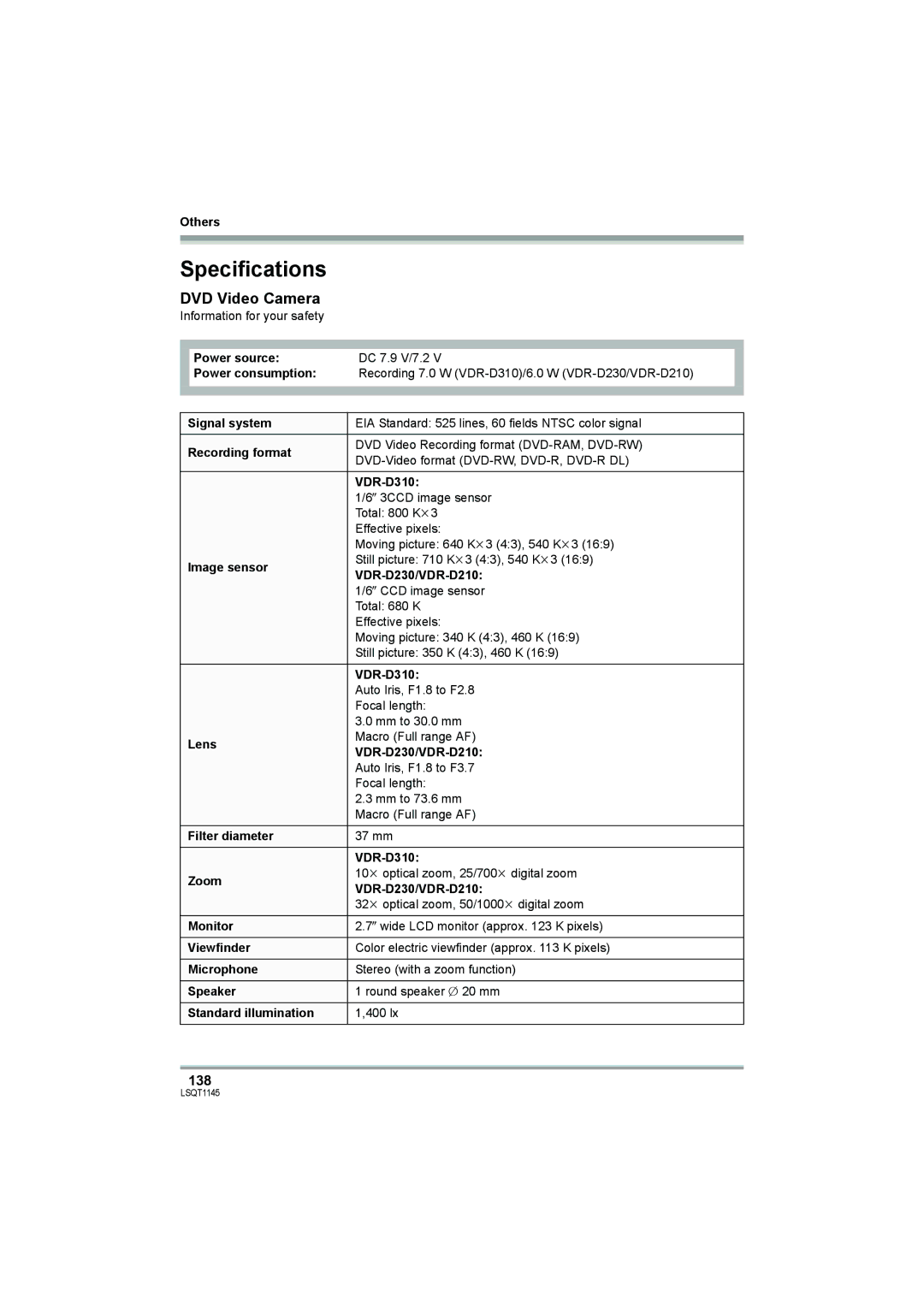 Panasonic VDR-D310, VDR-D210, VDR-D230 operating instructions Specifications, DVD Video Camera, 138 