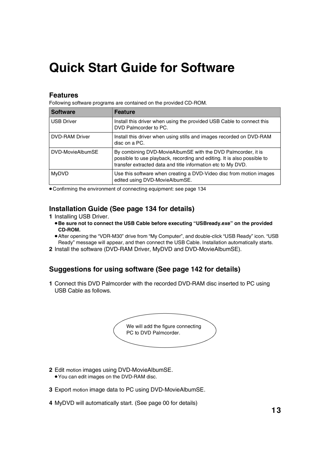 Panasonic VDR-M30PP operating instructions Quick Start Guide for Software, Software Feature 