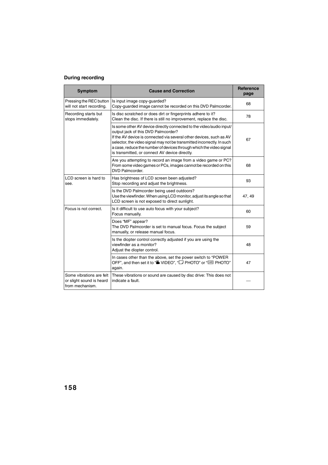 Panasonic VDR-M30PP operating instructions 158, During recording 