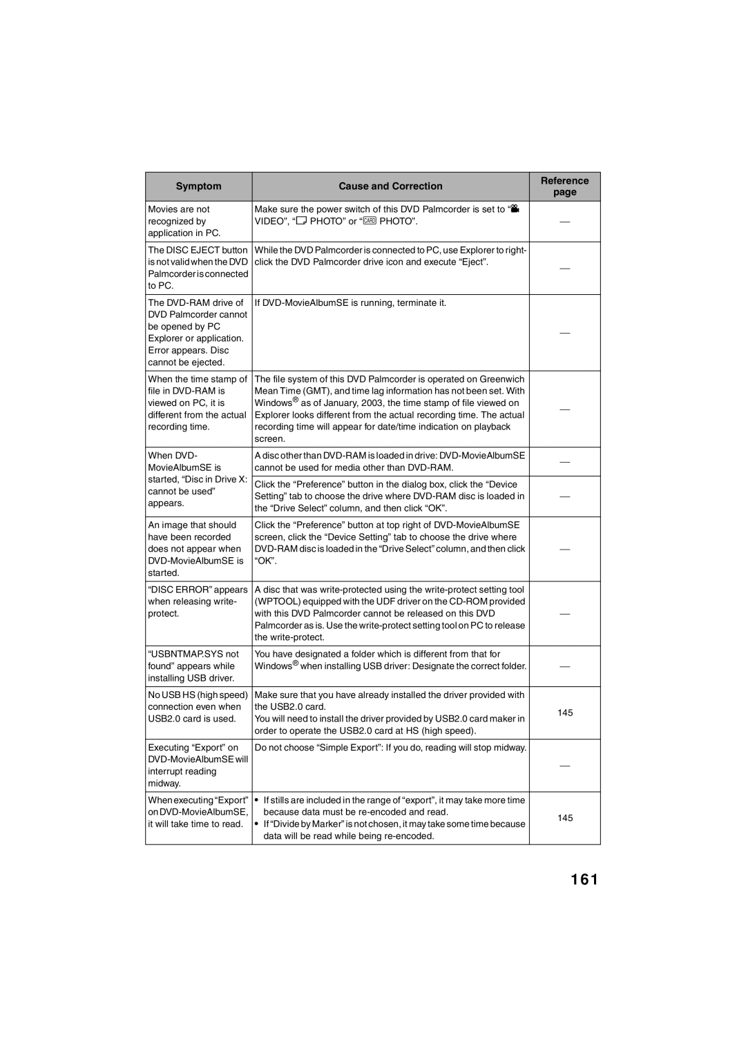 Panasonic VDR-M30PP operating instructions 161 