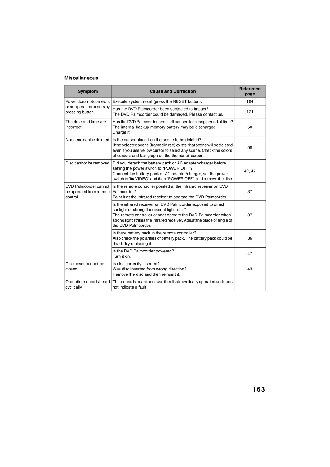 Panasonic VDR-M30PP operating instructions 163, Miscellaneous 