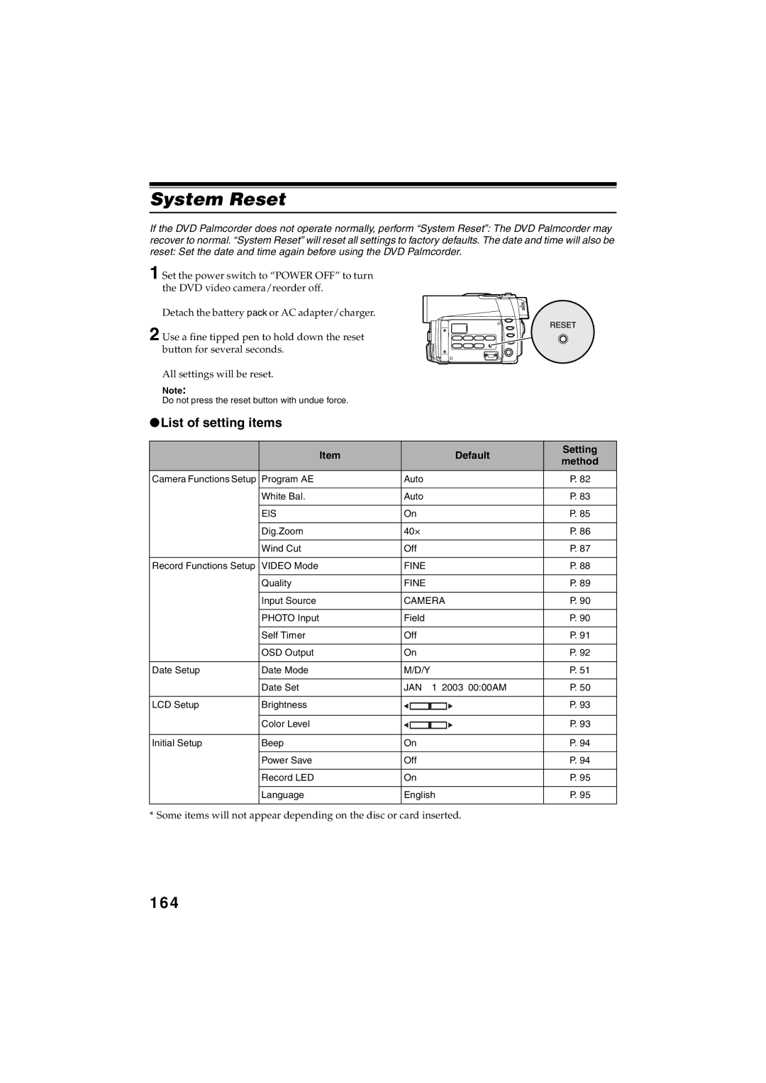 Panasonic VDR-M30PP operating instructions System Reset, 164, List of setting items, Default Setting 