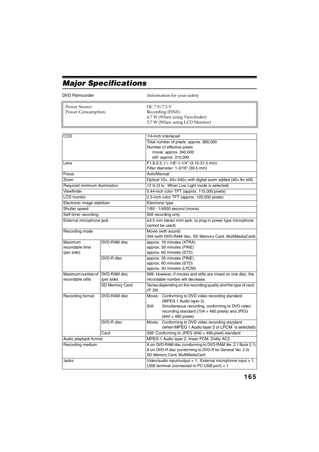 Panasonic VDR-M30PP operating instructions Major Specifications, 165, Information for your safety 