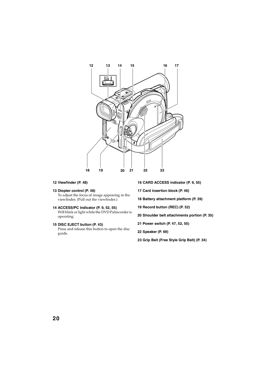 Panasonic VDR-M30PP operating instructions Viewfinder P Diopter control P, ACCESS/PC indicator P , 52, Disc Eject button P 